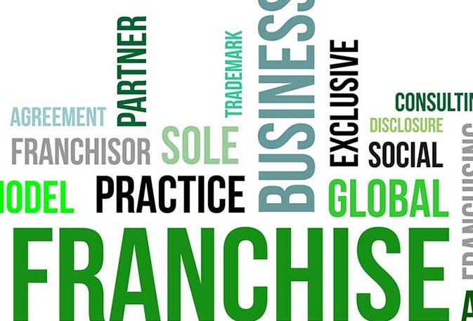 TRADEMARK LICENSING AND  THE RISK OF “INADVERTENT” FRANCHISING